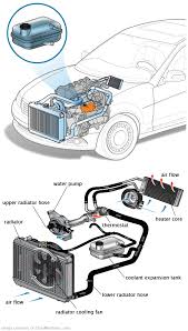 See B3407 repair manual